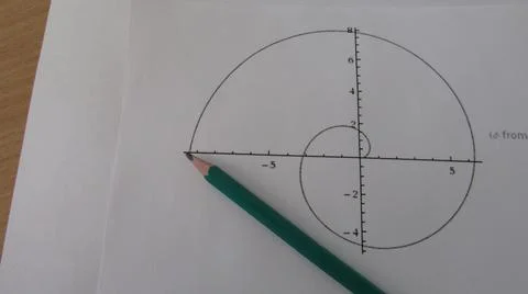 Graphical representation of math functions and a pencil Stock Photos