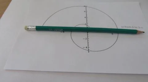Graphical representation of math functions and a pencil Foto stock