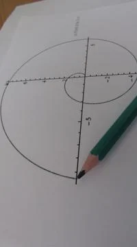Graphical representation of math functions and a pencil Stock Photos