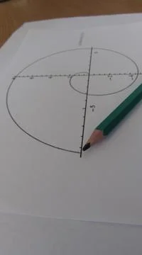 Graphical representation of math functions and a pencil Stock Photos