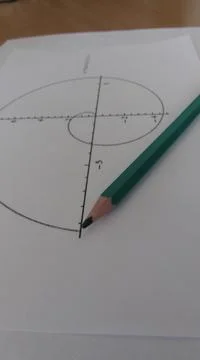 Graphical representation of math functions and a pencil Foto stock