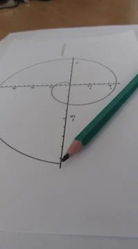 Graphical representation of math functions and a pencil Stock Photos