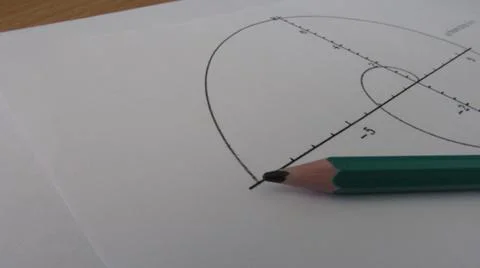 Graphical representation of math functions and a pencil Stock Photos