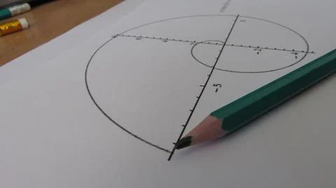 Graphical representation of math functions and a pencil Foto stock