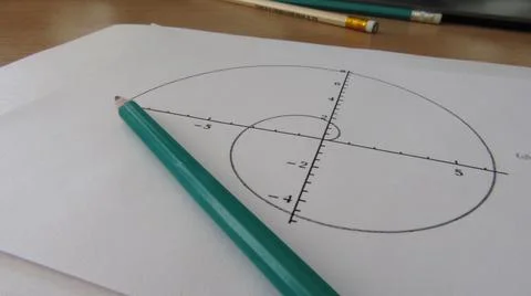 Graphical representation of math functions and a pencil Stock Photos