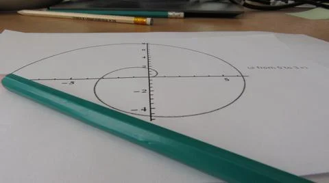 Graphical representation of math functions and a pencil Foto stock