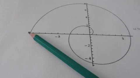 Graphical representation of math functions and a pencil Stock Photos