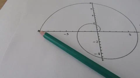 Graphical representation of math functions and a pencil Stock Photos