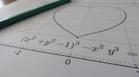 Graphical representation of math functions and a pencil Stock Photos