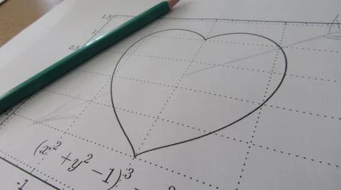 Graphical representation of math functions and a pencil Stock Photos