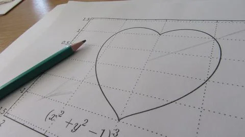 Graphical representation of math functions and a pencil Stock Photos