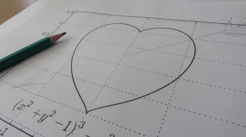 Graphical representation of math functions and a pencil Stock Photos