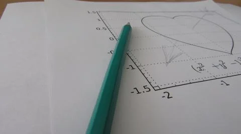 Graphical representation of math functions and a pencil Stock Photos