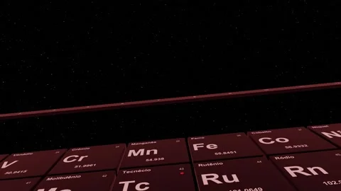 Graphical representation of the periodic table moving through space Stock Footage 279349885