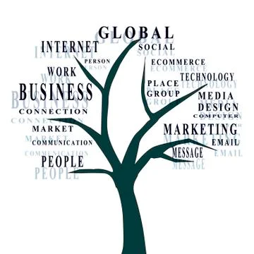 Graphical tree with words and text of business Stock Illustration