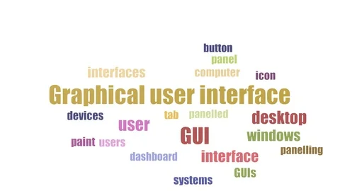 Graphical User Interface Word Cloud Animated Isolated On White Stock Footage 103098623