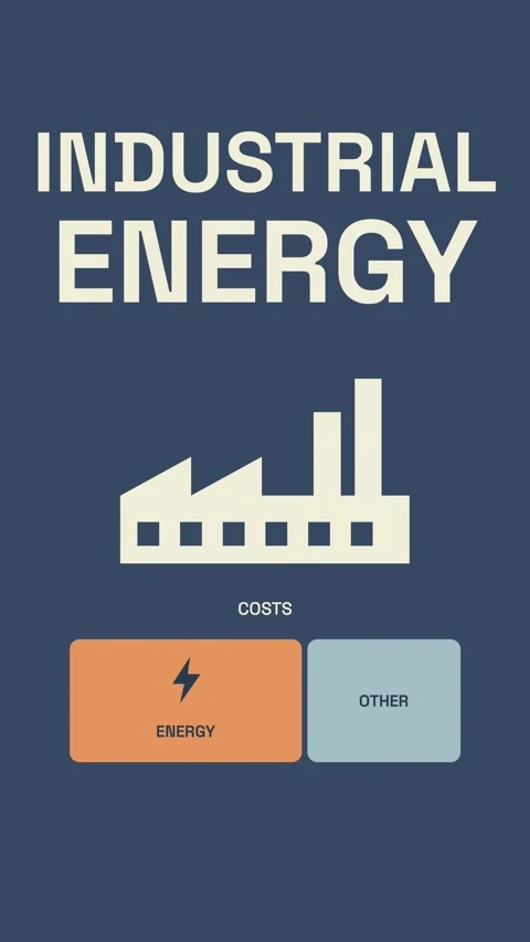 Graphics demonstrate key concepts related to industrial energy. Elements include Stock Footage 347002505