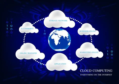 Graphics design concept cloud computing, cloud computing technology イラスト素材