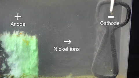 Graphics illustrate the flow of nickel ions from anode to cathode during Stock Footage 320465653