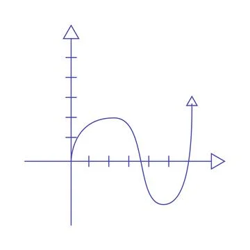 Graphing function semi flat color vector object Illustrazione stock