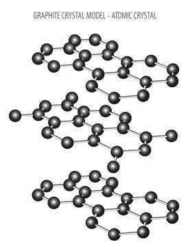 Graphite crystal model Stock Illustration