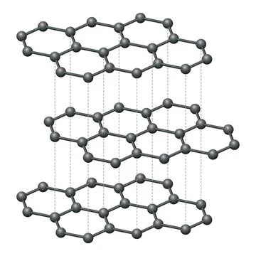 Graphite layers, three-dimensional schematic diagram of carbon atoms 库存插图