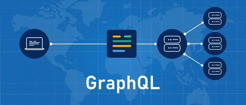GraphQL Query language reduce network load diagram scheme of client server Illustrazione stock