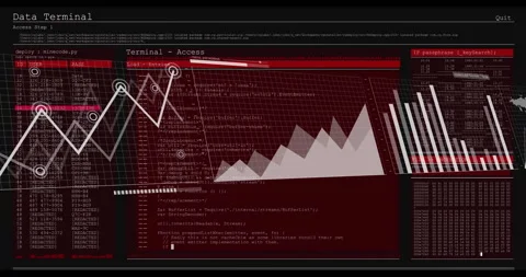 Graphs and code on data terminal interface with red background, animation Stock Footage 305729644