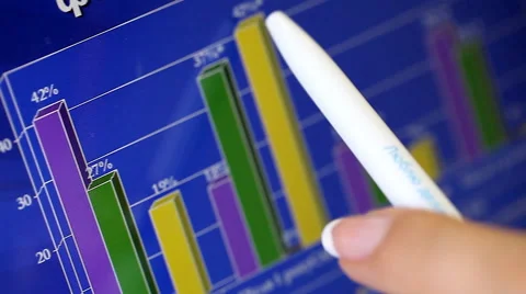 Graphs and columns on the screen Stock Footage 54574438
