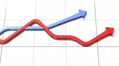 Graphs moving together. HD. Stock Footage 10857953