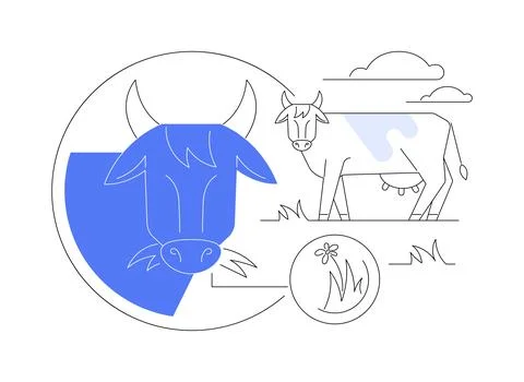 Grass fed beef abstract concept vector illustration. イラスト素材