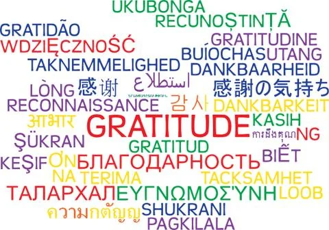 Gratitude multilanguage wordcloud background concept Stock Illustration