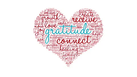 Gratitude Word Cloud Stock Footage 147539419