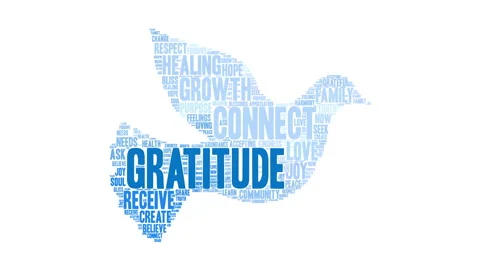 Gratitude Word Cloud Video stock 147925953
