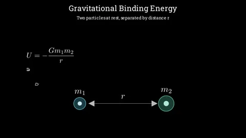 Gravitational Binding Energy 스톡 동영상 335190578