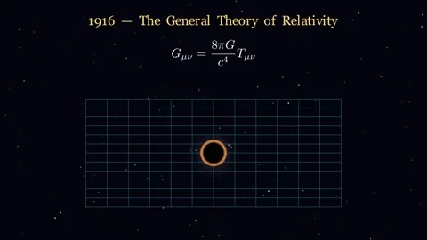 Gravitational Waves - Ripples in the fabric of spacetime Vidéo 340123337