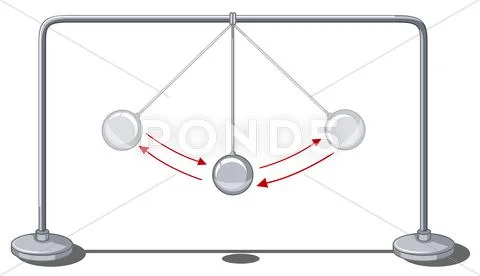 Gravity ball swinging left and right Stock Illustration
