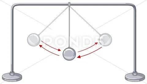 Gravity balls showing conservation of energy Stock Illustration