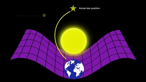 Gravity of a massive object bend the fabric of space and time 動画素材 277535985