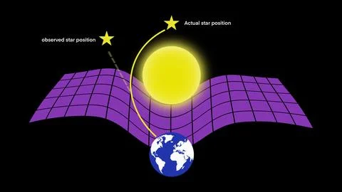 Gravity of a massive object bend the fabric of space and time Stock Illustration