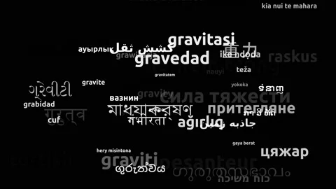 Gravity Translated in 51 Worldwide Languages Endless Looping 3d Zooming Wordc Video stock 145200659