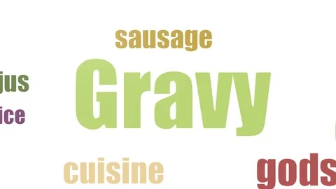 Gravy Tag Cloud Animated On White Background Stock Footage 107242495