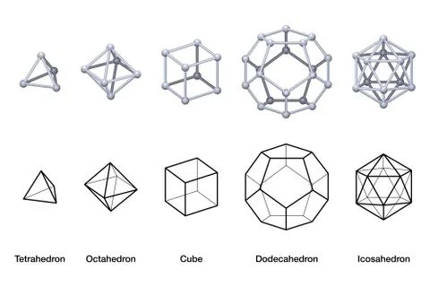 Gray colored Platonic solids 3D and black wireframe models Stock Illustration