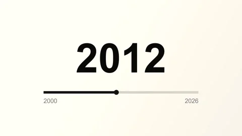 Gray Year Numbers Drifting Horizontally with Progress Bar Video stock 348156176