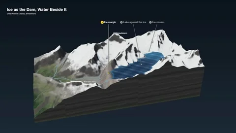 Great aletsch glacier ice margin lake 3d terrain explainer loop Stock-Footage 344011158