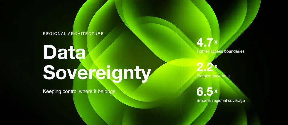 Green abstract design promotes data sovereignty. Metrics highlight improved Stock Illustration