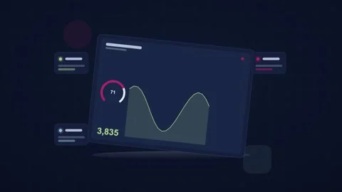 Green and magenta analytics dashboard flat design loop Stock Footage 342628761
