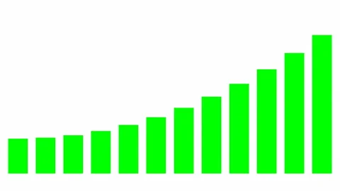 Green animated bar graph with curved growth pattern Stock Footage 288039677