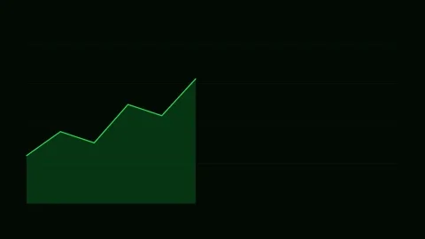 Green Area Chart Fill Animation Loop Background 스톡 동영상 342611785