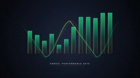 Green Bar Chart and Line Graph Showing Financial Performance on Dark Backgrou Stock Footage 348570299